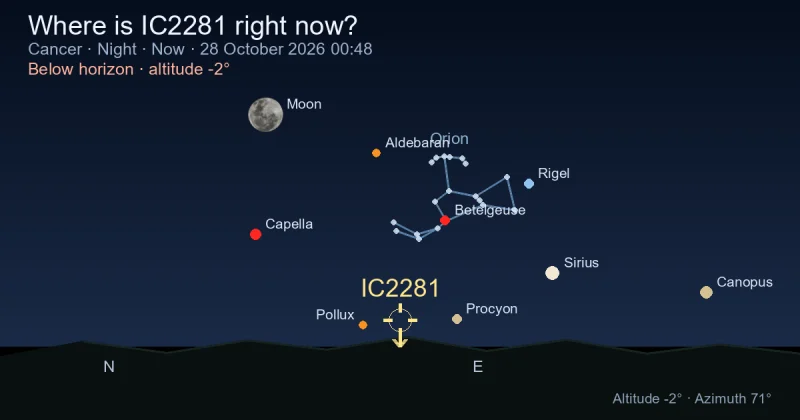 Where is IC2281 right now?