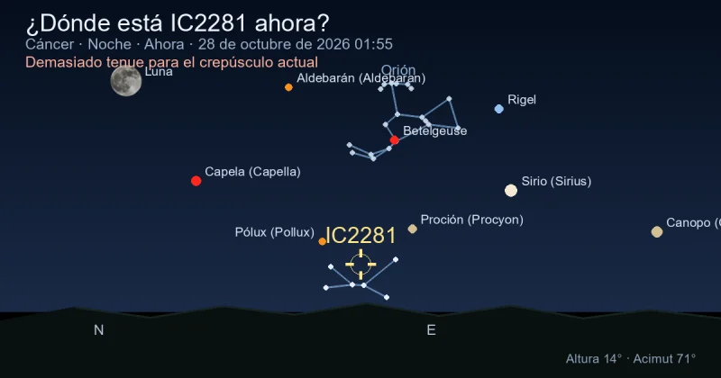 ¿Dónde está IC2281 ahora?