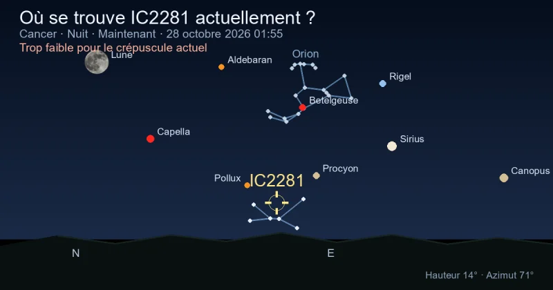 Où se trouve IC2281 actuellement ?