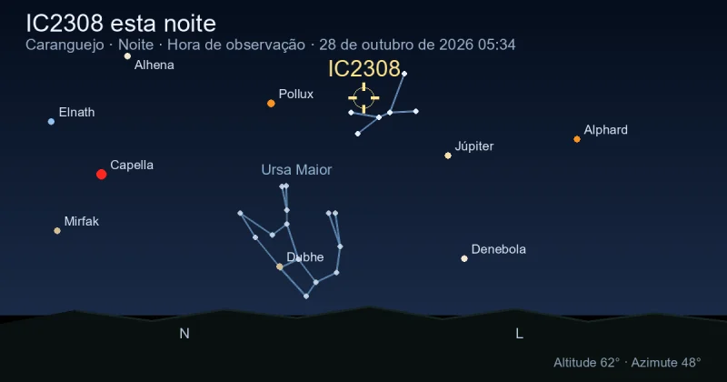 IC2308 esta noite