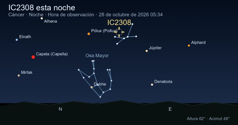 IC2308 esta noche