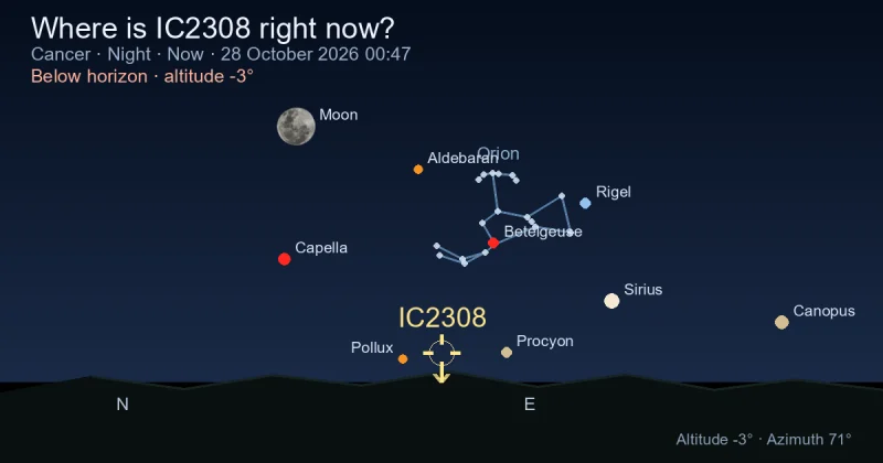 Where is IC2308 right now?