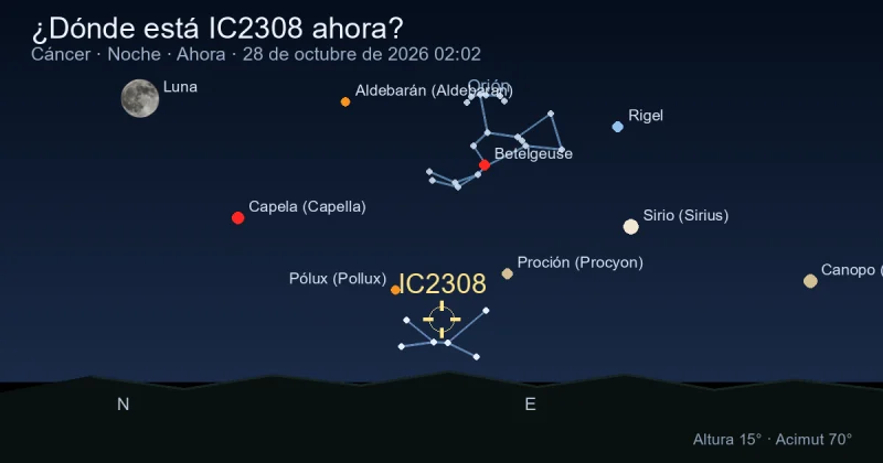 ¿Dónde está IC2308 ahora?