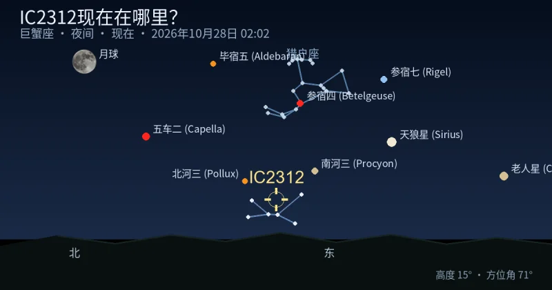 IC2312现在在哪里？