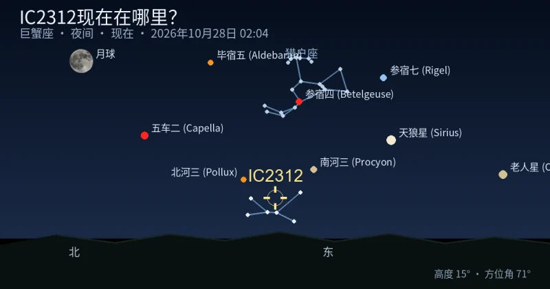 IC2312现在在哪里?