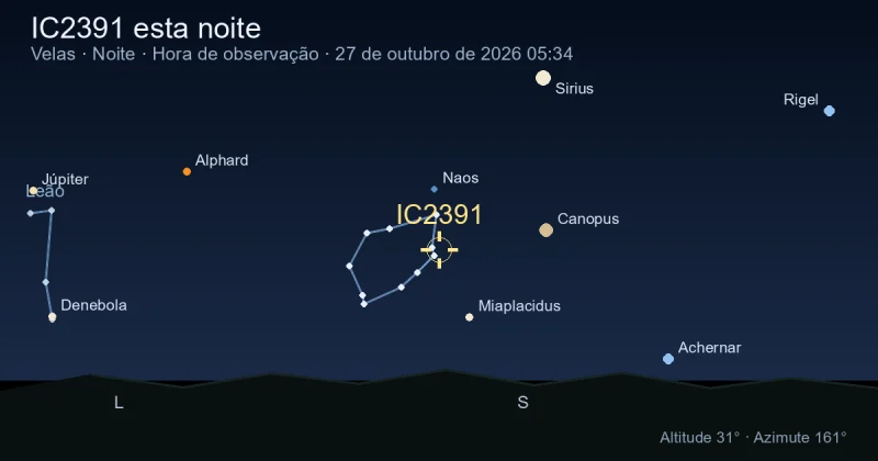 IC2391 esta noite