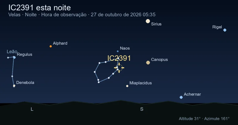 IC2391 esta noite