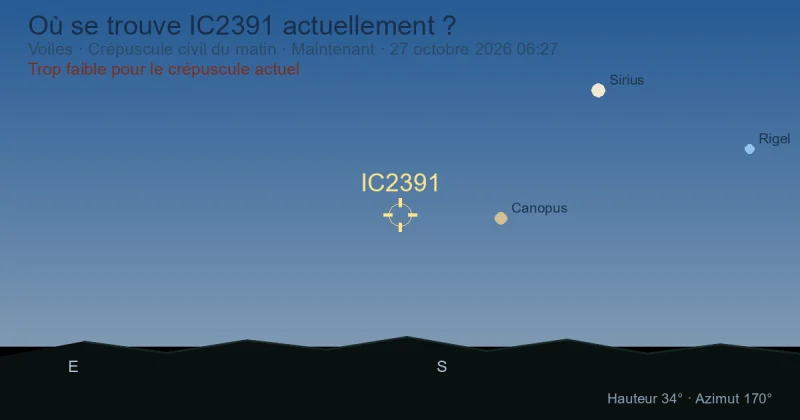 Où se trouve IC2391 actuellement ?