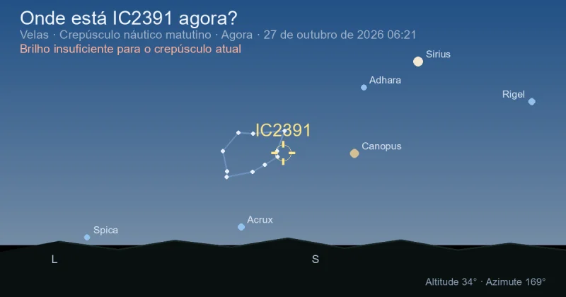 Onde está IC2391 agora?