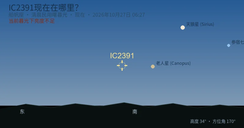 IC2391现在在哪里？
