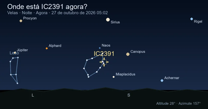 Onde está IC2391 agora?