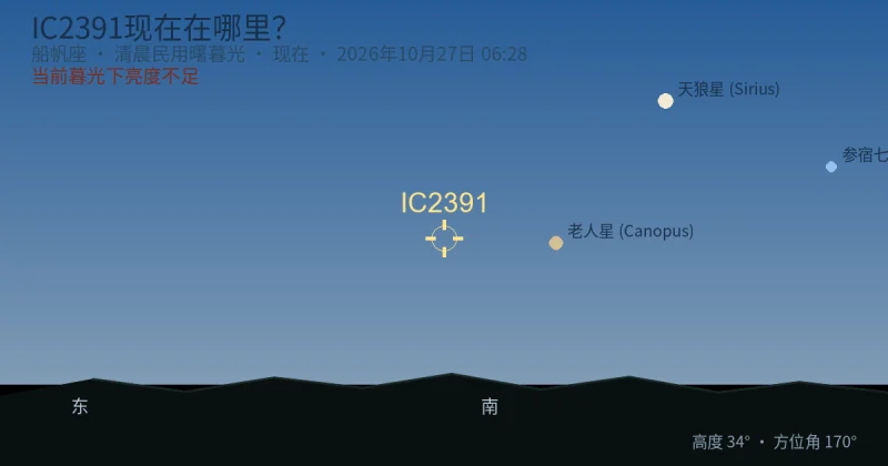 IC2391现在在哪里?