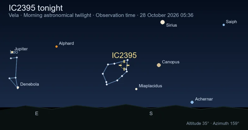 IC2395 tonight