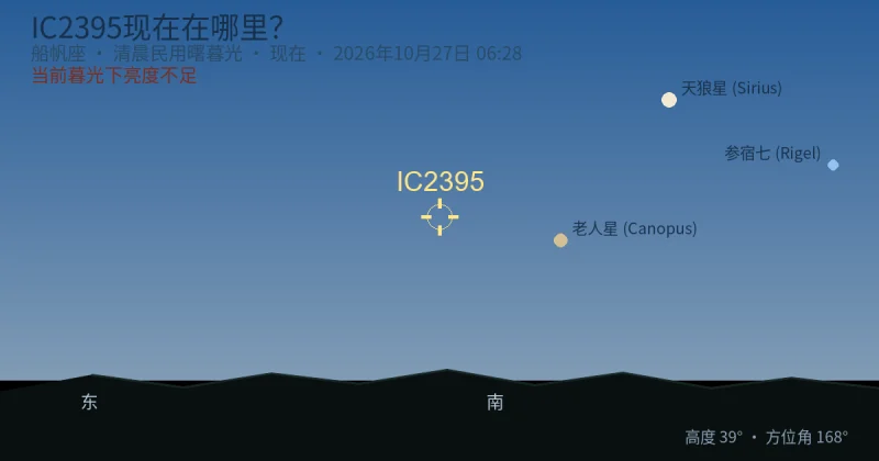 IC2395现在在哪里?