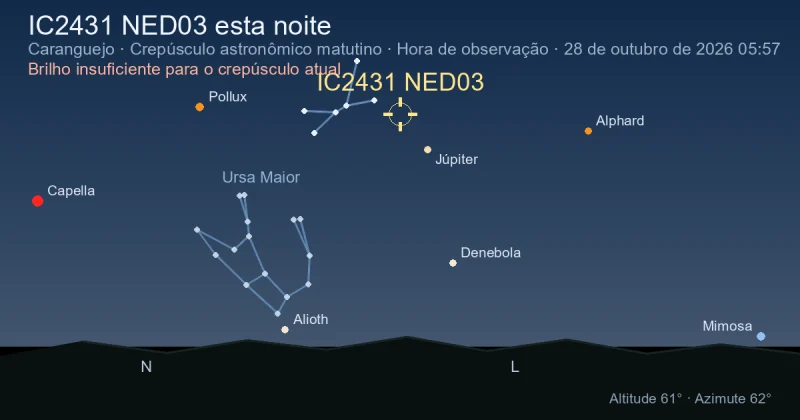 IC2431 NED03 esta noite