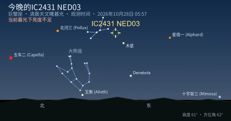 今晚的IC2431 NED03