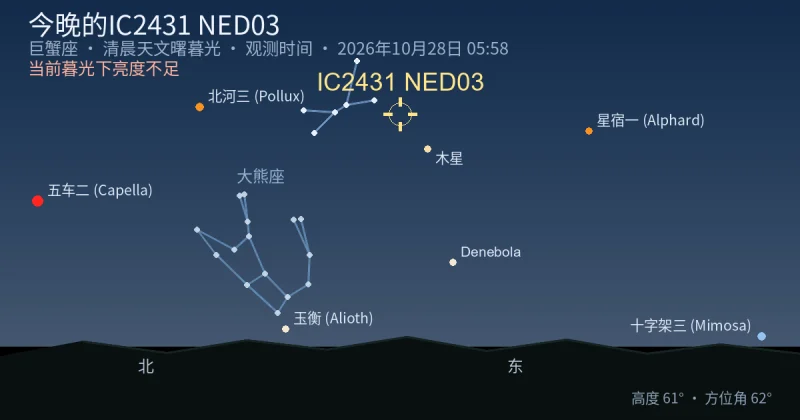 今晚的IC2431 NED03