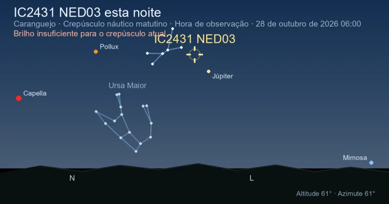IC2431 NED03 esta noite
