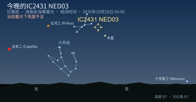 今晚的IC2431 NED03