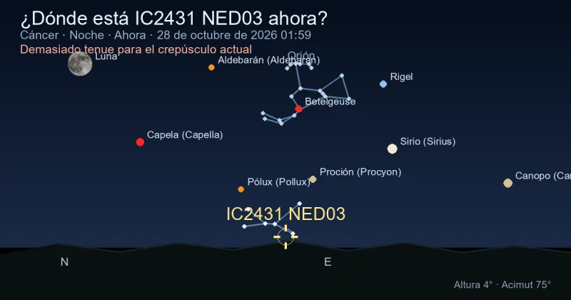 ¿Dónde está IC2431 NED03 ahora?