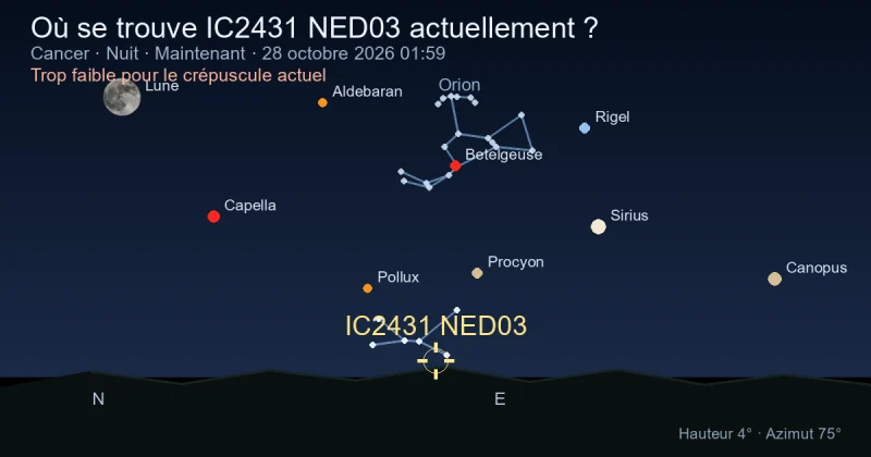 Où se trouve IC2431 NED03 actuellement ?