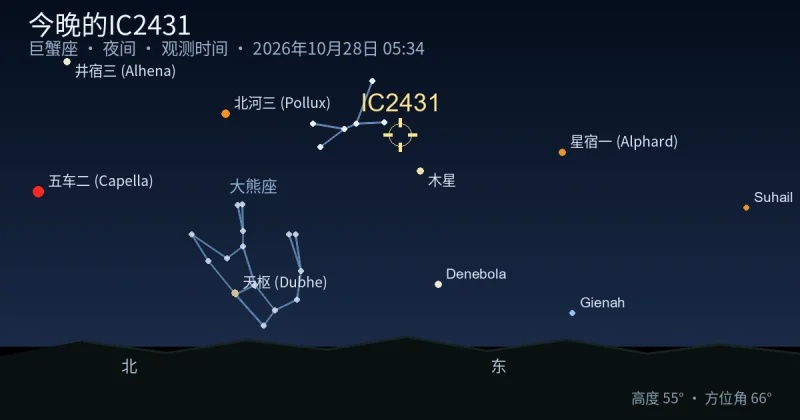 今晚的IC2431