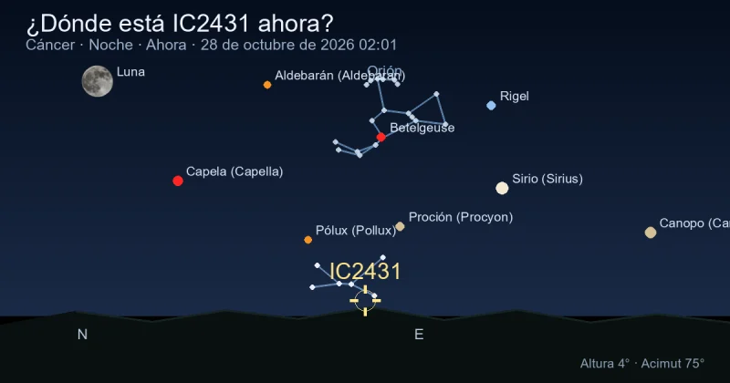 ¿Dónde está IC2431 ahora?