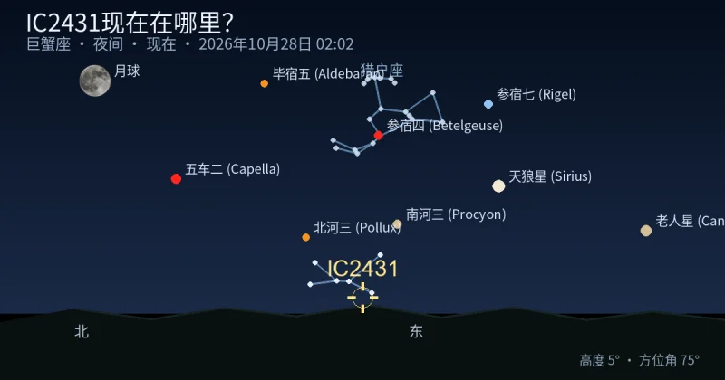 IC2431现在在哪里？