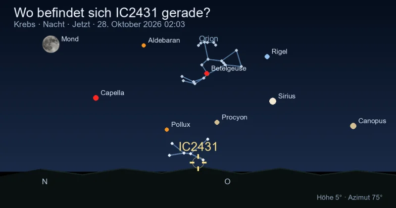 Wo befindet sich IC2431 gerade?