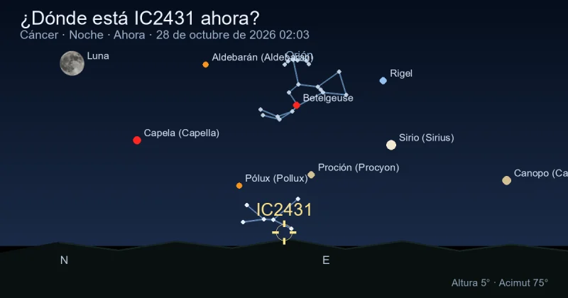 ¿Dónde está IC2431 ahora?