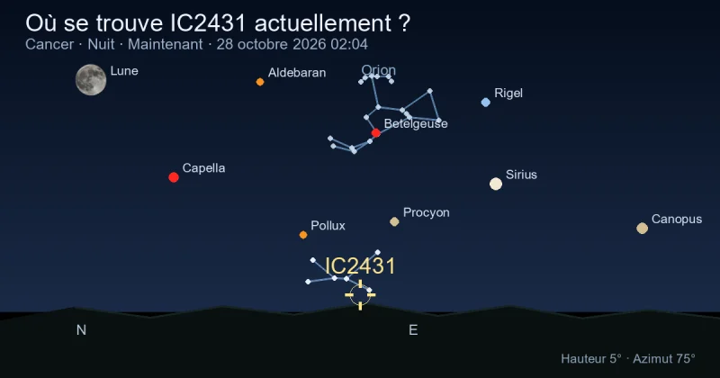 Où se trouve IC2431 actuellement ?