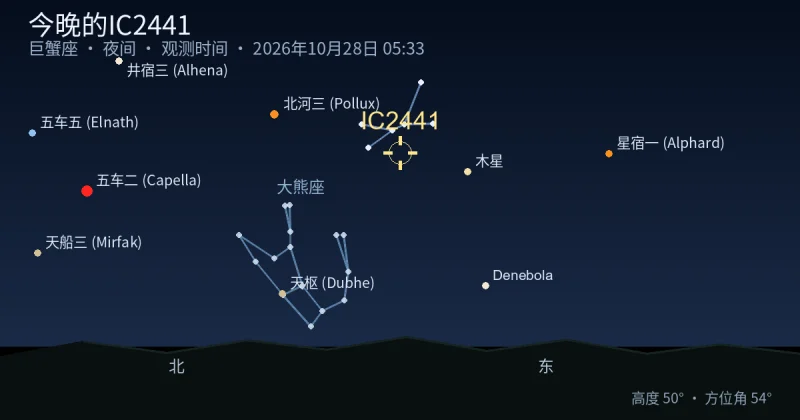 今晚的IC2441