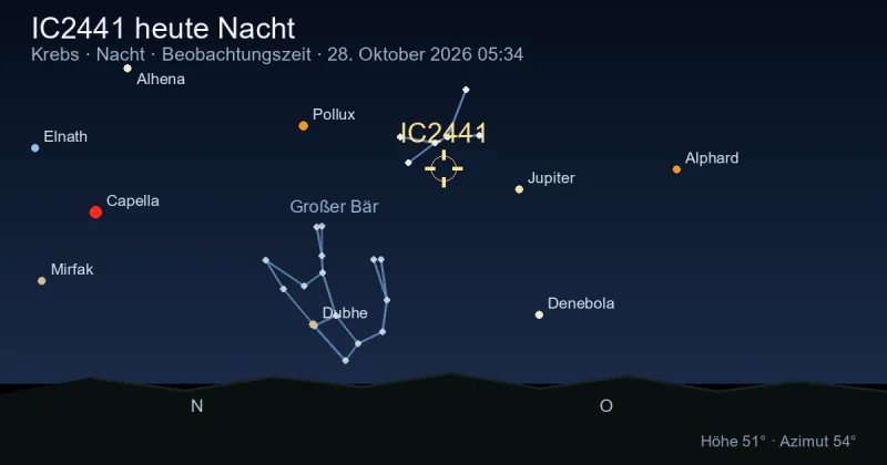 IC2441 heute Nacht