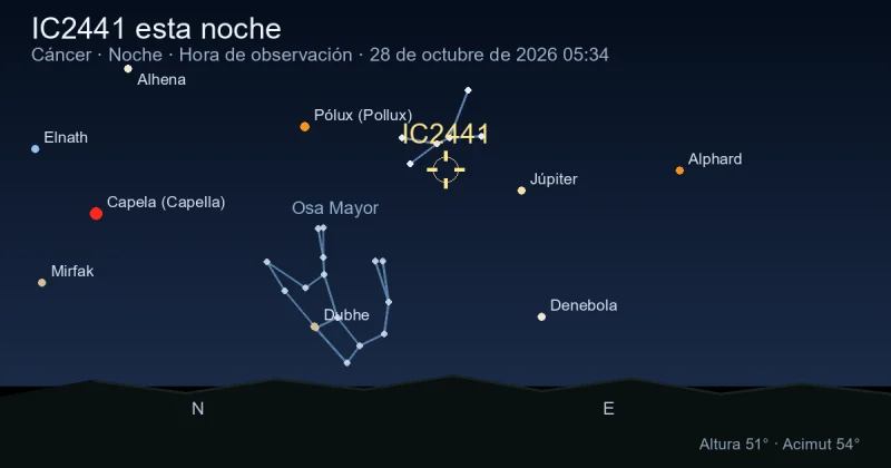 IC2441 esta noche