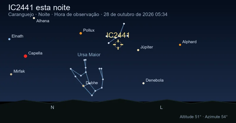 IC2441 esta noite