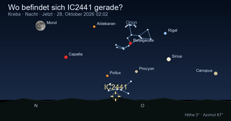 Wo befindet sich IC2441 gerade?