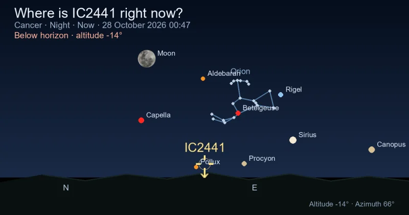 Where is IC2441 right now?