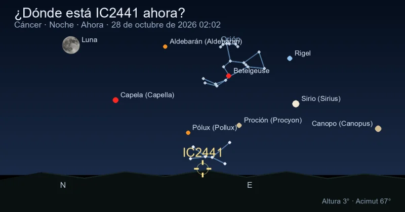 ¿Dónde está IC2441 ahora?