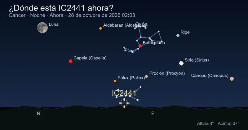 ¿Dónde está IC2441 ahora?