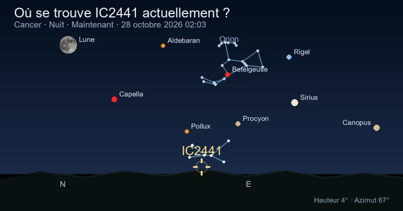 Où se trouve IC2441 actuellement ?