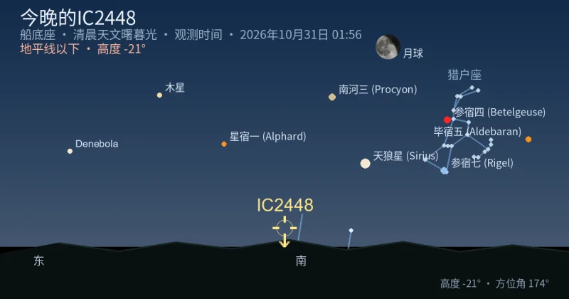 今晚的IC2448