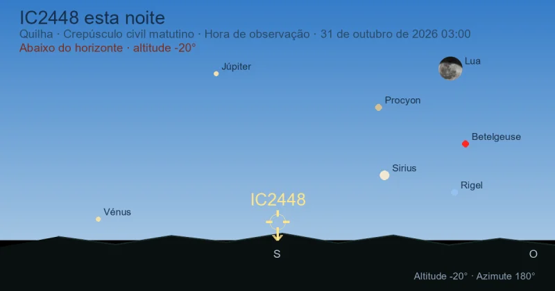 IC2448 esta noite
