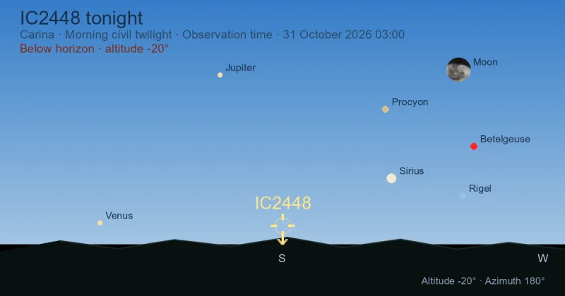 IC2448 tonight