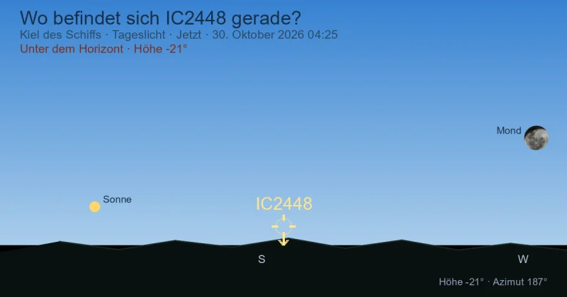 Wo befindet sich IC2448 gerade?
