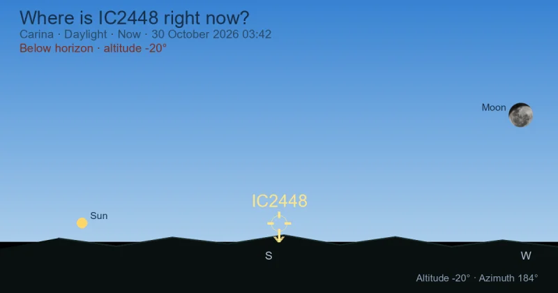 Where is IC2448 right now?