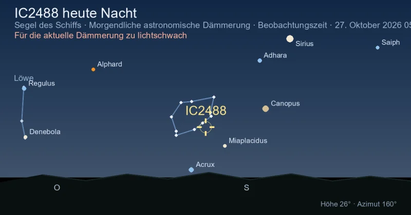IC2488 heute Nacht