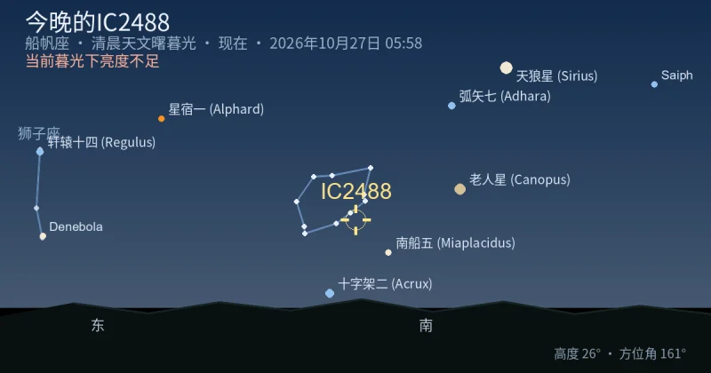 今晚的IC2488