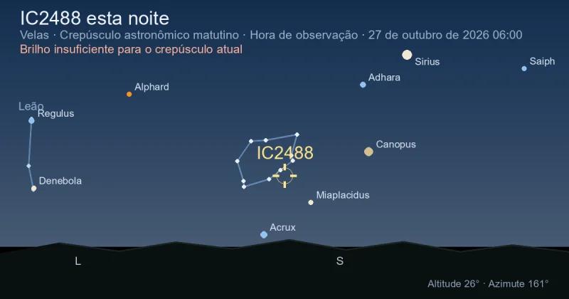 IC2488 esta noite