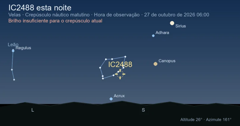 IC2488 esta noite