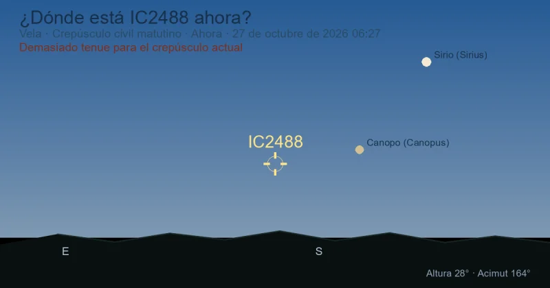 ¿Dónde está IC2488 ahora?